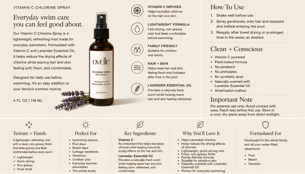 vitamin C chlorine spray