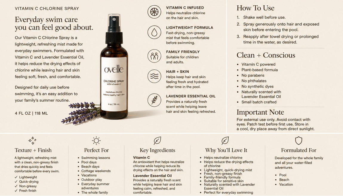 vitamin C chlorine spray